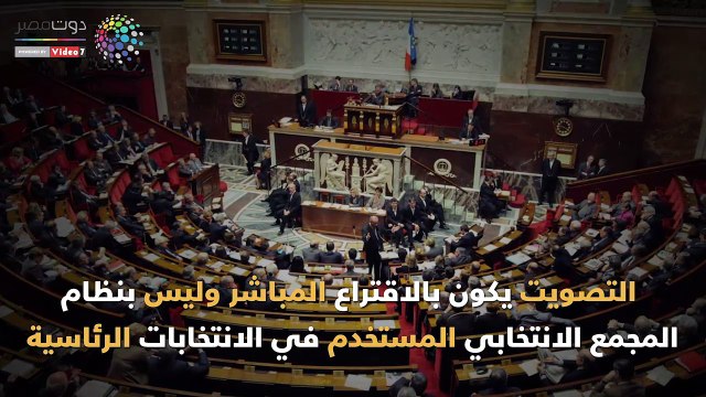 شاهد في دقيقة.. انتخابات التجديد النصفي الأمريكية