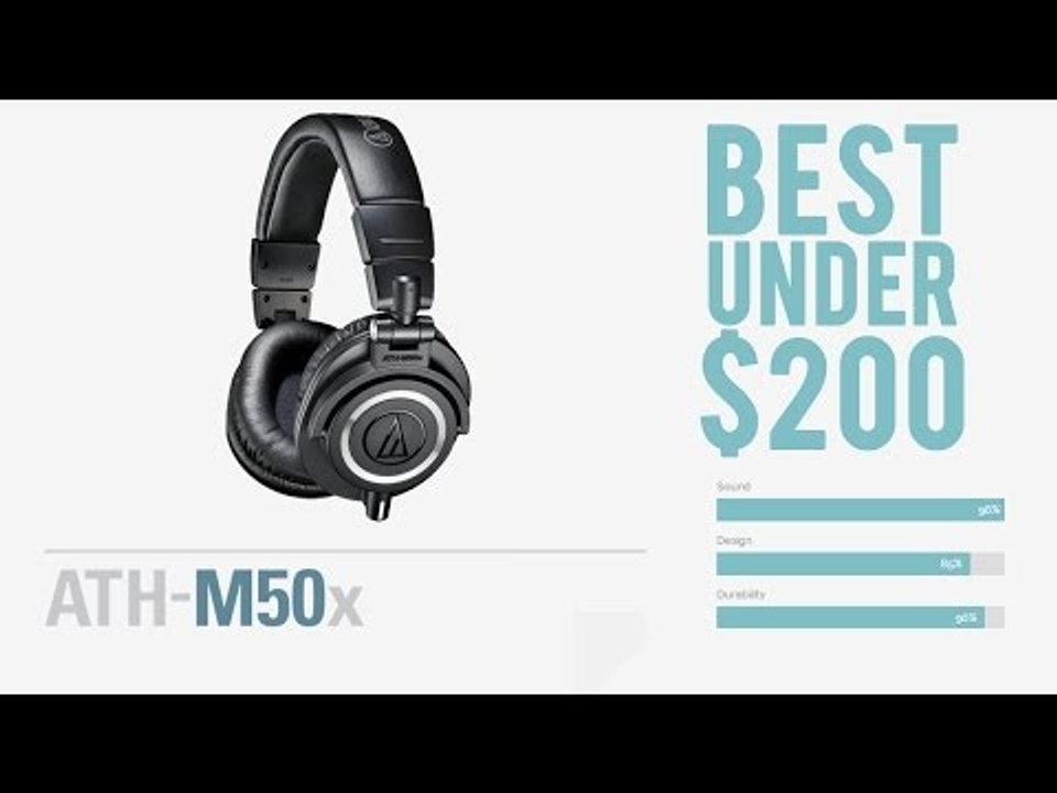 Audio-Technica ATH-M50x Review | Best Headphones Under $200