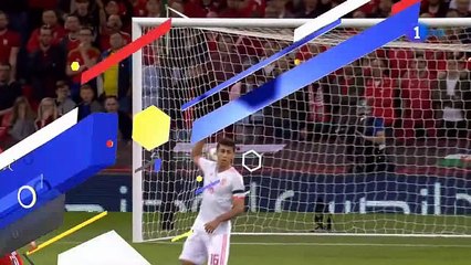 Wales vs Spain 1-4 All Goals Highlights 11/10/2018
