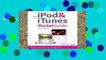 Review  The iPod   iTunes Pocket Guide