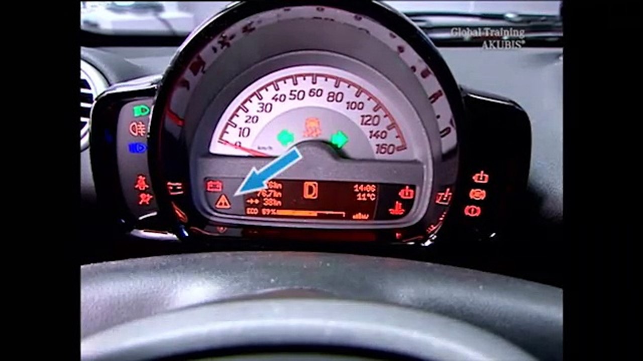 Type 451 Présentation du concept de commande et d'affichage