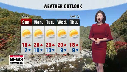 Huge temperature drops into the evening _ 101218