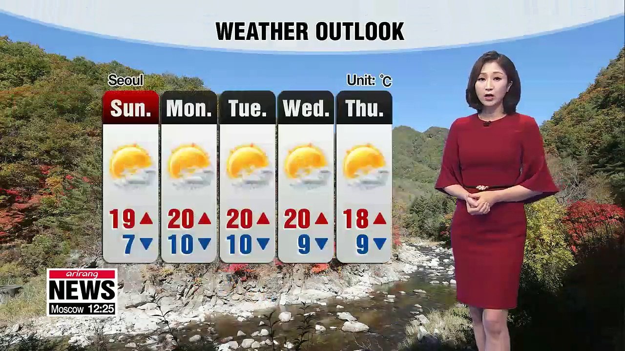 Huge temperature drops into the evening _ 101218