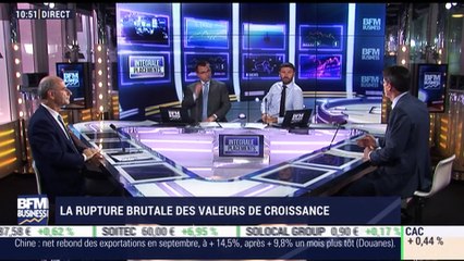 Idées de placements: Comment interpréter la forte baisse des Bourses mondiales ? - 12/10