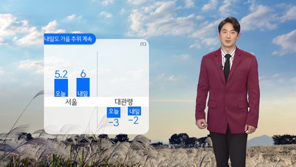 [날씨] 내일도 가을 추위 계속...대체로 맑아요 / YTN