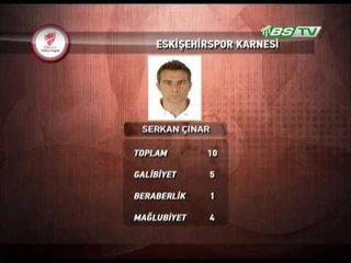 ZTK 4.Hafta Hakemleri Açıklandı (27.01.2014)