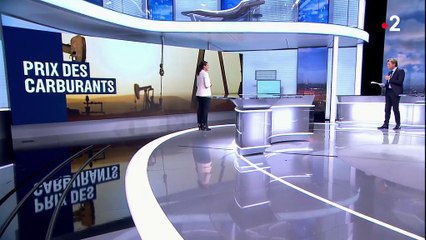 Consommation : hausse des prix du carburant