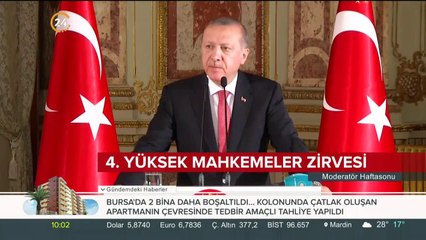 4. Yüksek Mahkemeler Zirvesi