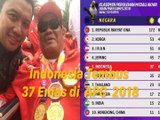 Indonesia Tembus 37 Emas di  APG  20188