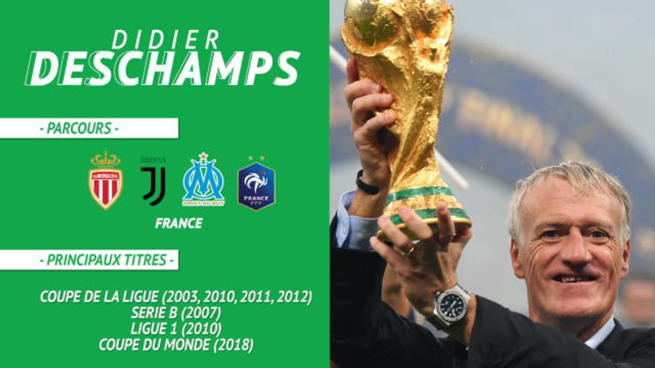 France 98 - Avant Thierry Henry, ils ont embrassé une carrière d'entraîneur