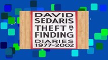 Review  Theft by Finding: Diaries (1977-2002)