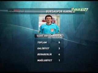 Hakemler Açıklandı (05.12.2012)