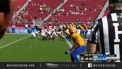 Army vs. San Jose State Football Highlights (2018)