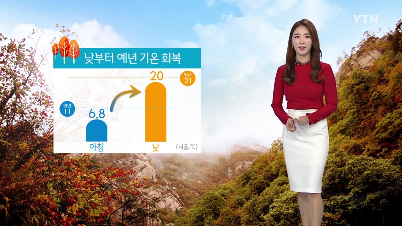 [날씨] 낮부터 예년 기온 회복...밤사이 중국발 스모그 유입 / YTN