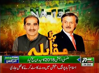 Such TV Bulletin 12pm 14 Oct 2018