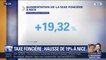 +19% à Nice, +10% à Villeurbanne... Après la taxe d'habitation, votre taxe foncière a peut-être augmenté