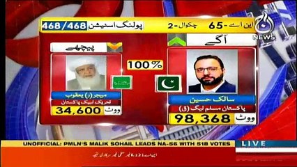 Aaj Special - 14th October 2018