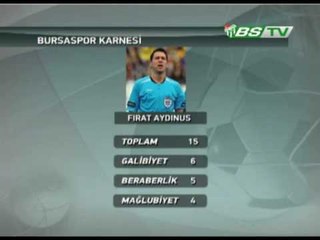 Ziraat Türkiye Kupası Hakemleri Belli Oldu (09.04.2012)