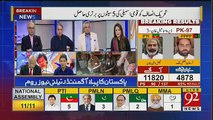 If PMLN Wins Both Seats From Lahore Then How Difficult It Will Be For PTI.. Dr. Danish Response