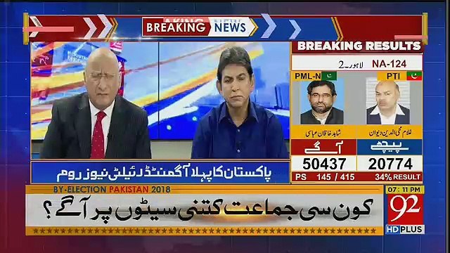 Hamare Voters Ko To Koi Impact Hi Nahi Hota Hai Itne Corruption Evidence Aae 25 July Ke Baad UsKe Baad Bhi Shahid Khaqan Abbasi Aur Saad Rafiq.. Zafar Hilaly