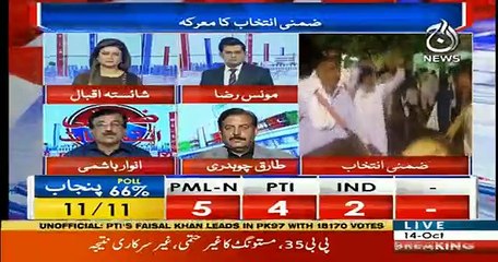 By-Elections 2018 Special Aaj News  – 14th October 2018