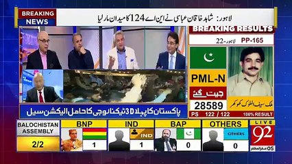 Vote Pakistan By-Elections Special Part-3 - 14th October 2018