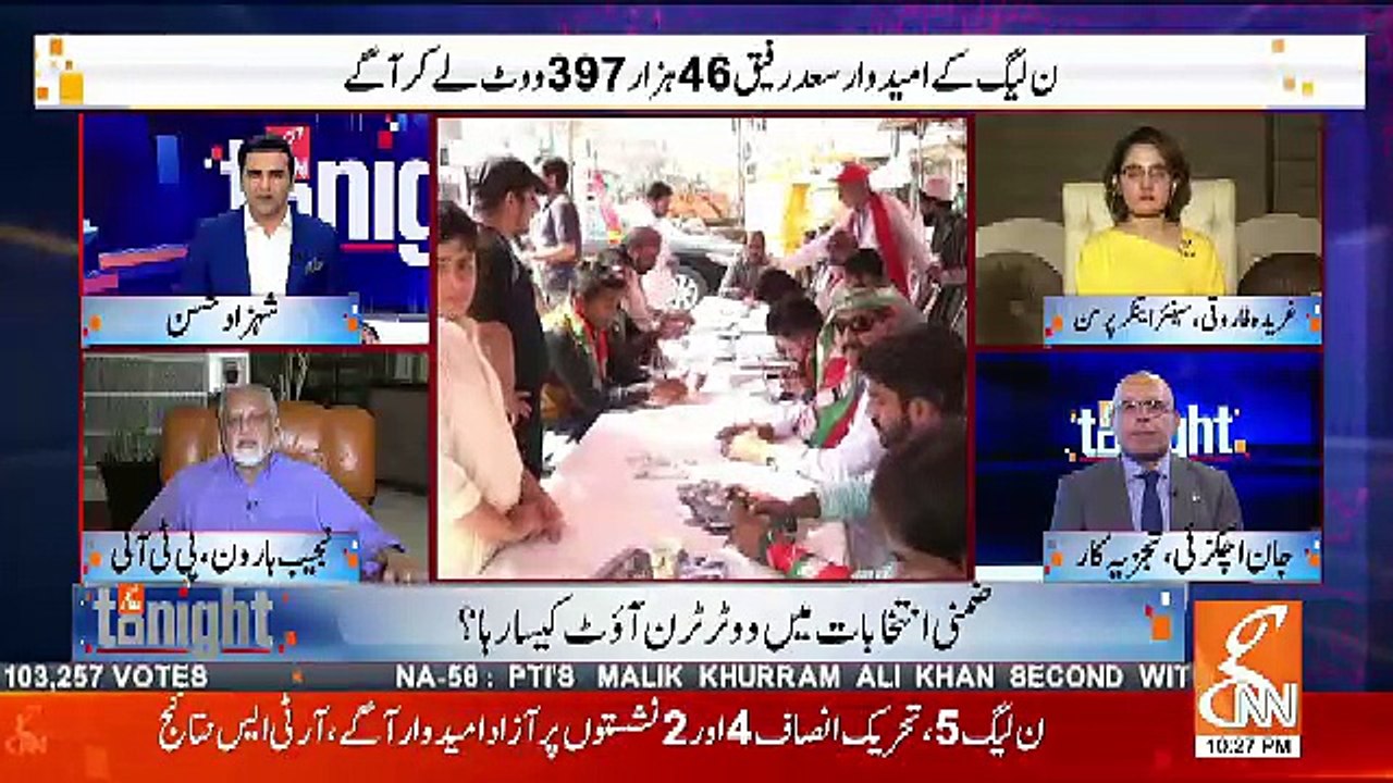 GNN Tonight – 14th October 2018