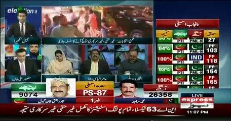 By-Elections 2018 Special on Express News Part-03 – 14th October 2018