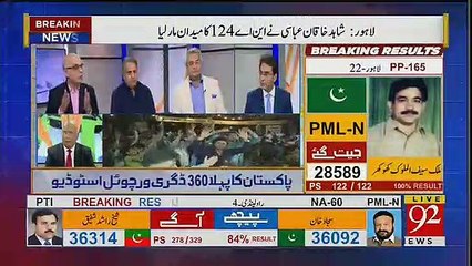 Imran Khan Is The Only Leader Who Can Afford To Be Moral- Mohammad Malick