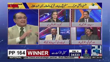 By-Elections 2018 Special on Channel 24 Part-02 – 14th October 2018