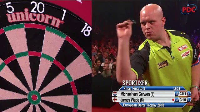 Michael van Gerwen vs James Wade | FINAL | European Darts Trophy 2018