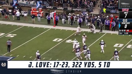 Jordan Love Highlights: UNLV - Utah State 2018