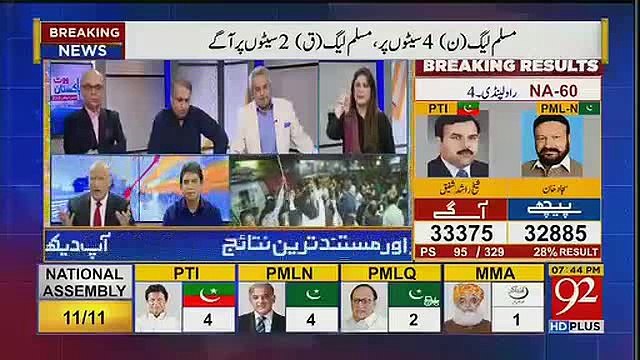 Zafar Hilaly Got Angry On Amir Mateen Due to Interrupting Him