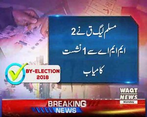 By-election 2018: Unofficial results of all 11 NA, 24 PA seats