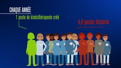 PANORAMA KINESITHERAPIE SALARIEE