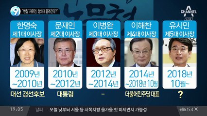 “‘뺀질’ 자유인, 청와대 끌려간다?”