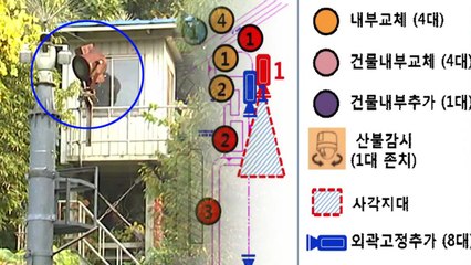 [단독] 국가 중요시설인데...저유소 CCTV 위치 버젓이 공개 / YTN