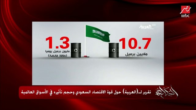 #الحكاية | تقرير قناة العربية حول قوة الاقتصاد السعودي وحجم تأثيره في الأسواق العالمية