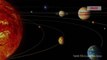 Europa en el sistema solar