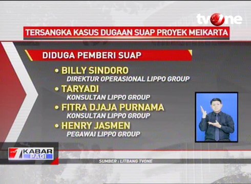 Daftar 9 Tersangka Kasus Dugaan Suap Proyek Meikarta