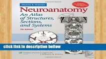 Review  Neuroanatomy: An Atlas of Structures, Sections, and Systems (Neuroanatomy: An Atlas of