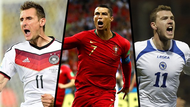 Le Top 10 des meilleurs buteurs européens de tous les temps