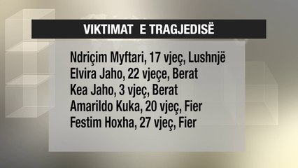 Ora News - Arrestohet një nga organizatorët e tragjedisë së Butrintit në 2008