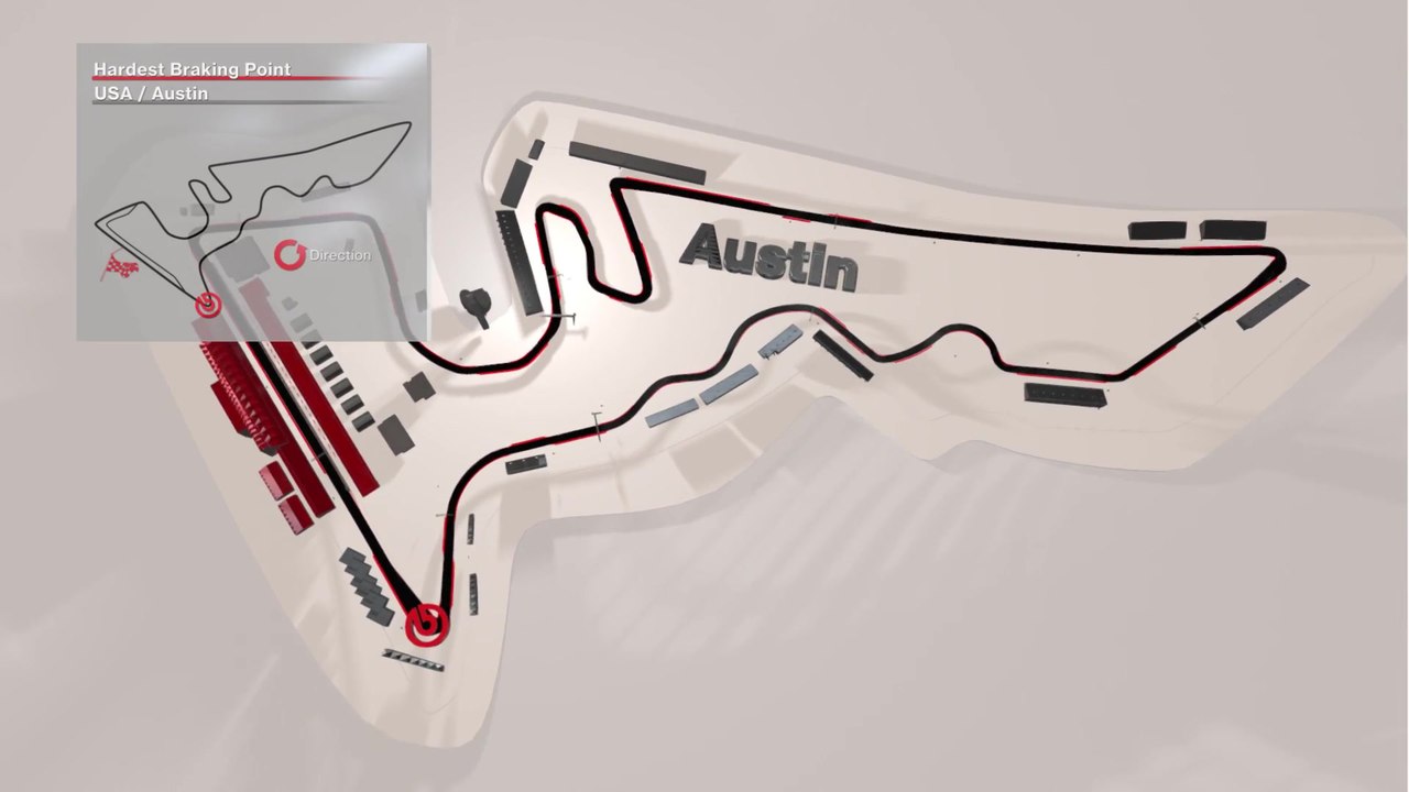 F1 Großer Preis von Austin - Der härteste Bremspunkt 2018