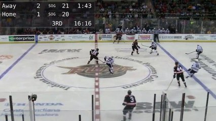 ECHL Fort Wayne Komets 3 at Indy Fuel 1