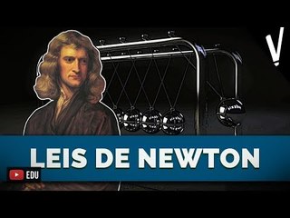 Leis de Newton l Física