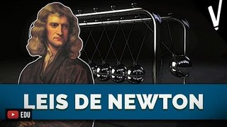 Leis de Newton l Física