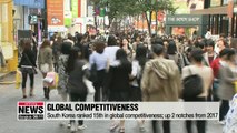 S. Korea ranks 15th in global competitiveness: WEF report