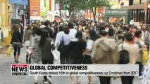 S. Korea ranks 15th in global competitiveness: WEF report