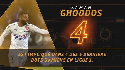 Ligue 1 - Les tops et les flops avant la 10e j.